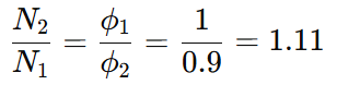 Numerical Example 1-Ratio of two motor speeds