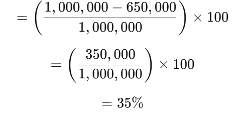 Example on AT & C losses
