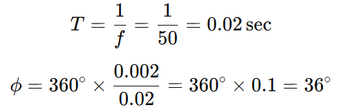 example Phase Angle from Time Difference
