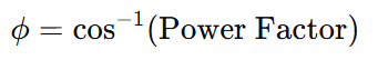 measurement of phase angle Using power factor