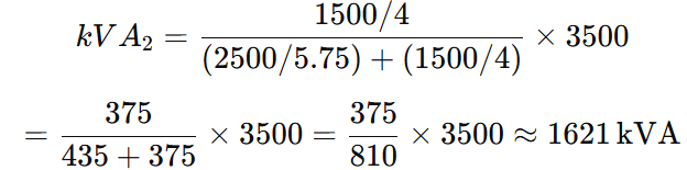 Case 4: Unequal Impedance and kVA – Same Voltage Ratios- loading on transformer-2