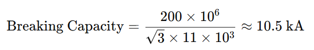 How to Calculate Breaking Capacity of a Circuit Breaker