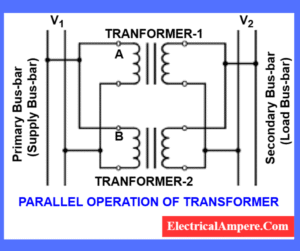 parallel operation of transformer explained