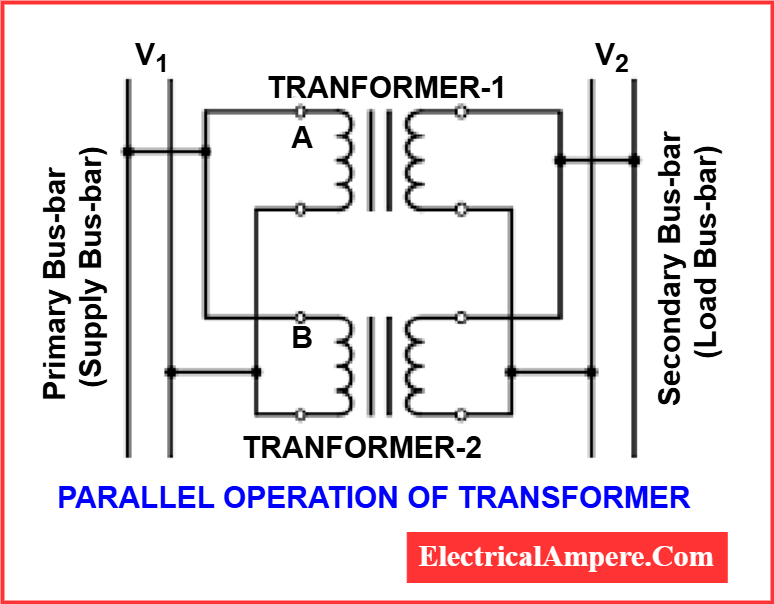parallel operation of transformer