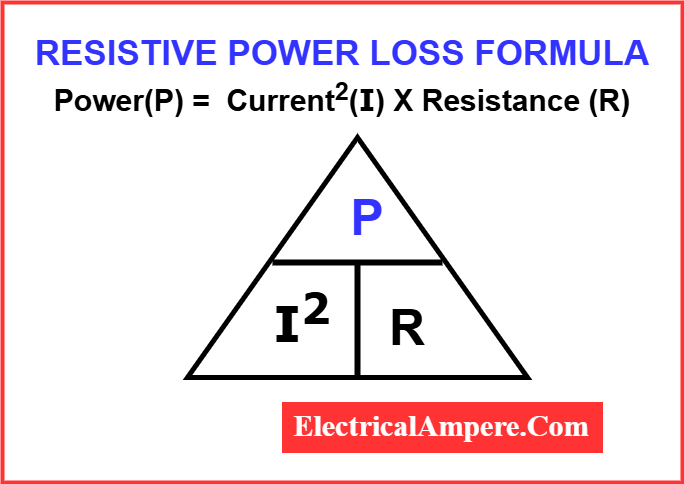 resistive power loss formula in power transmission line