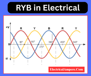 RYB in Electrical explained