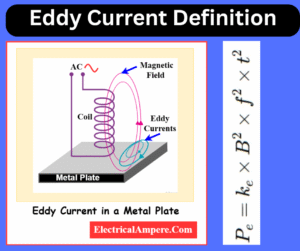 eddy current definition explained