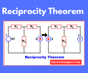 Reciprocity Theorem Explained