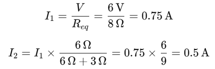 Mathematical calculation of current in branch A–B using Ohm’s Law and current division rule