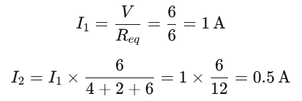 Calculation of current in branch C–D using equivalent resistance and voltage