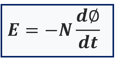 This flux-change law shows EMF equals negative N times the rate of change of magnetic flux