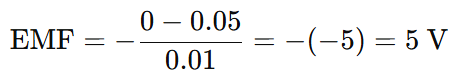 Numerical example: EMF calculated from change in flux over time