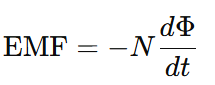 Lenz’s Law formula showing induced EMF equals negative rate of change of magnetic flux times number of turns