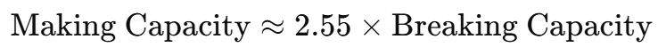 Mathematical formula showing that making capacity is approximately 2.55 times the breaking capacity of a circuit breaker