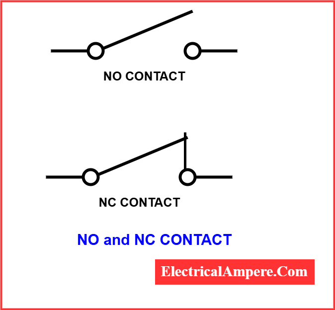 NO NC Symbol