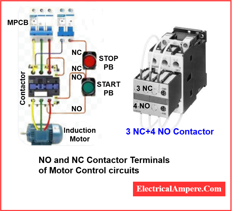 NO and NC contactor terminals used to control motor circuits