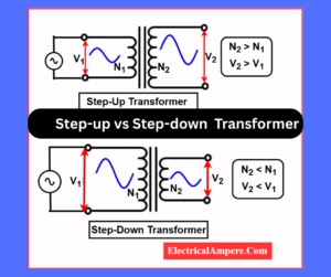 difference between step up and step down transformer explained