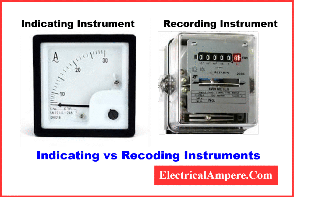 Image showing an ammeter as an indicating instrument and an energy meter as a recording instrument for comparison in electrical engineering.