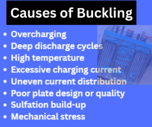 Buckling of Lead Acid Battery – Causes, Effects & Prevention explained