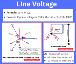 Line Voltage in 3-Phase System: Basics, Formula & Importance