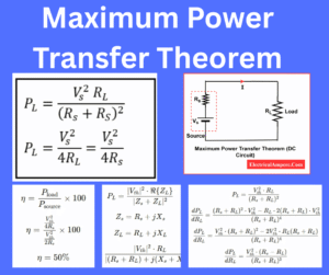 Maximum Power Transfer Theorem: Formula, Statement, and Applications