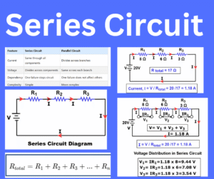 Series Circuit: Diagram, Resistance, and Practical Examples