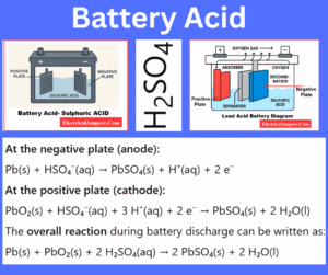 battery acid, name, meaning,use,chemical compostion explained