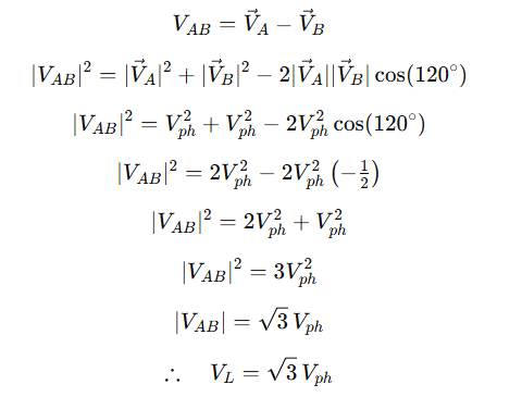 derivation showing that line voltage VAB equals √3 times phase voltage Vph in a balanced three-phase system, using phasor relation and cosine rule.