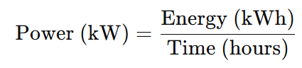 Formula for power in kilowatts (kW) showing Power = Energy in kWh divided by Time in hours