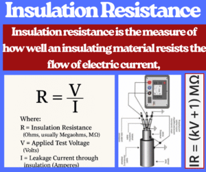 explain insulation resistance and its measurement