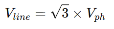Relationship between line voltage and phase voltage in star connection: Vline = √3 × Vph, where Vph is phase voltage and Vline is line voltage
