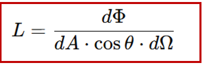 Formula showing the geometric relationship of luminance: L = dΦ / (dA × cosθ × dΩ), defining luminance in terms of differential flux, area, angle, and solid angle.