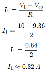 Calculation of current I1 in the first branch using Millman's Theorem with V1=10V, R1=2Ω, and V_eq=9.36V, resulting in I1 ≈ 0.32 A