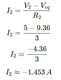 Calculation of current I2 in the second branch using Millman's Theorem with V2=5V, R2=3Ω, and V_eq=9.36V, resulting in I2 ≈ -1.453 A