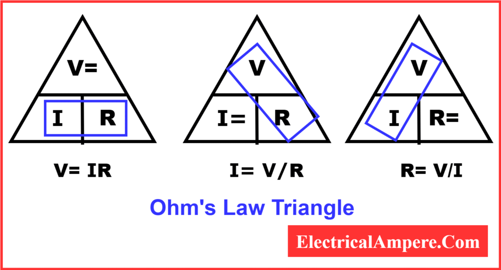 Ohm’s Law Triangle showing the relationship between voltage (V), current (I), and resistance (R)- ohm's law traingle formulas
