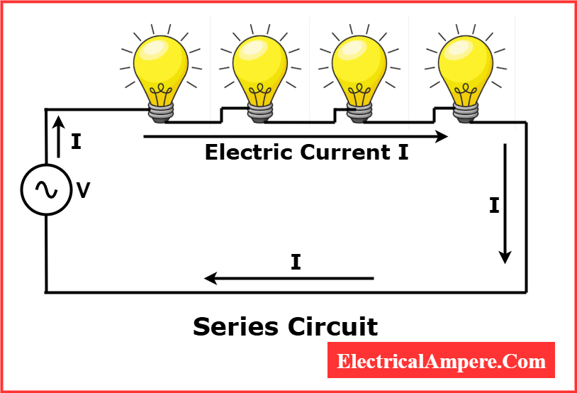 Series circuit with multiple bulbs connected in a single path