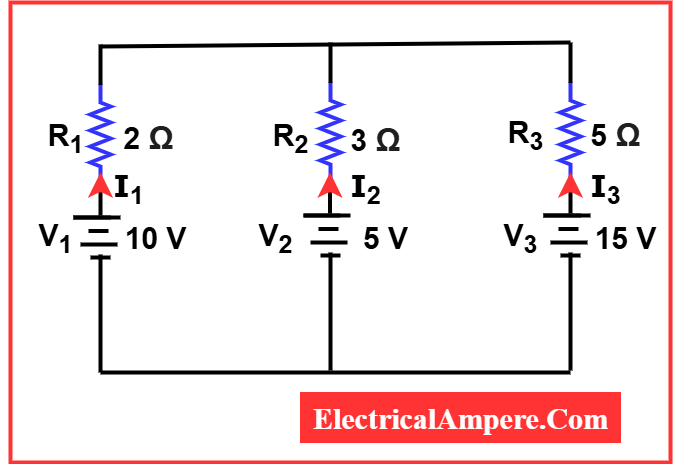 Solved problem -1 using Millman's Theorem: Calculate the equivalent voltage across three parallel voltage sources with series resistances V1=10V, R1=2Ω; V2=5V, R2=3Ω; V3=15V, R3=5Ω, step-by-step solution included