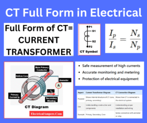 CT Full Form in Electrical | Current Transformer Working & Diagram