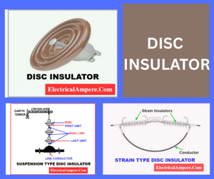 Disc Insulator: Types, Advantages & Applications