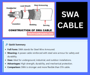 What is SWA Cable? Meaning, Uses, and Applications