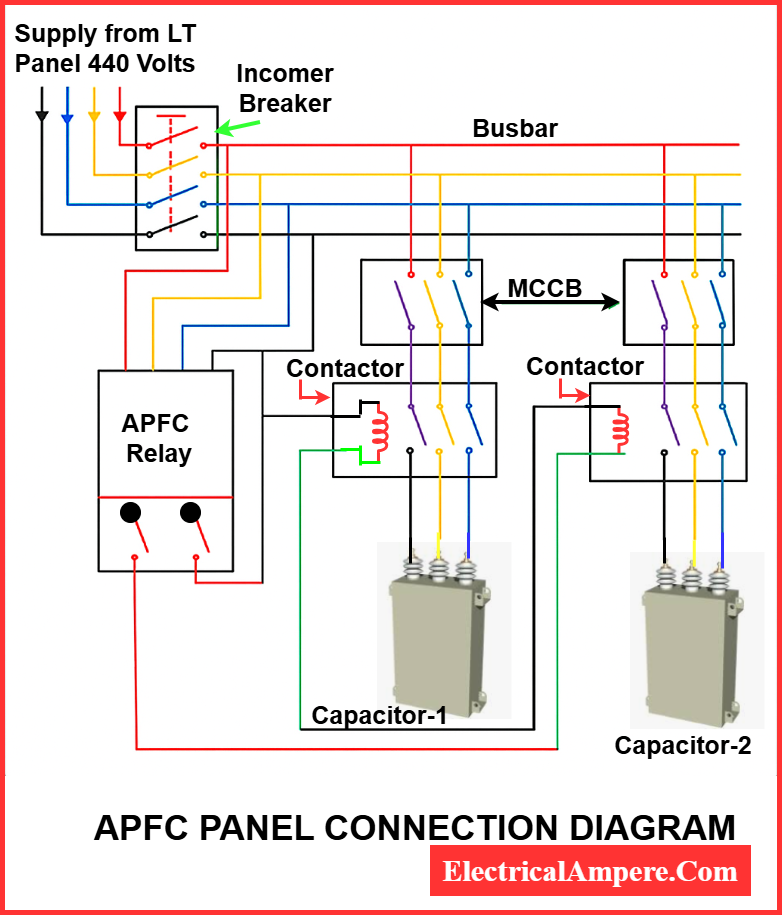 APFC panel wiring diagram