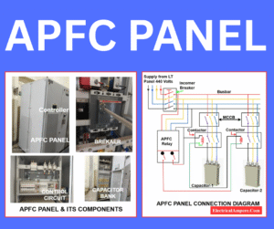 APFC PANEL & its components Explained