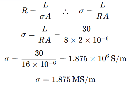 example on electrical conductivity