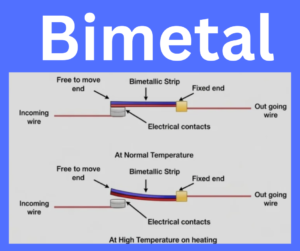 bimetal elements exxplained