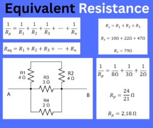 Equivalent Resistance explained