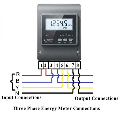 3 phase 4 wire energy meter connection diagram