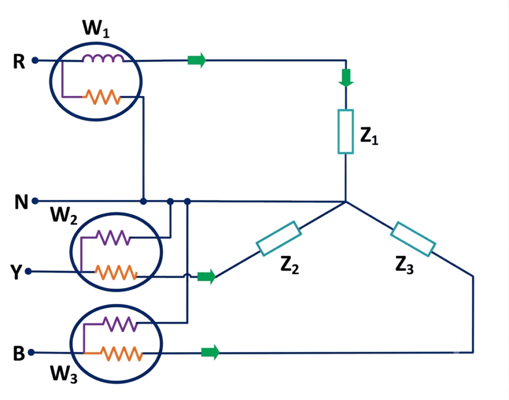 Three Wattmeter Method Connection Diagram