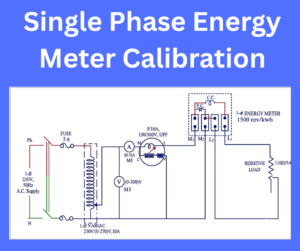 single phase energy meter calibration explained